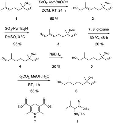 Male Sex Pheromone of the Parasitoid Wasp Urolepis rufipes Demonstrates Biosynthetic Switch Between Fatty Acid and Isoprenoid Metabolism Within the Nasonia Group